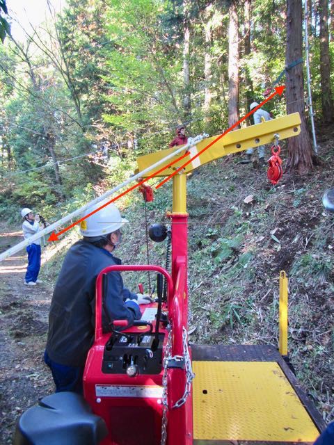 田舎暮らしの日常（？）でも活躍（２）：軽量ハンドウィンチの