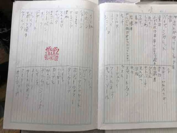 世代による言葉の違い 西伊興小学校日記