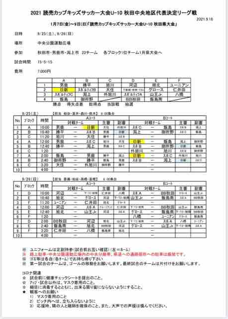 21読売カップキッズサッカー大会u 10秋田中央地区代表決定リーグ戦 日新サッカースポーツ少年団