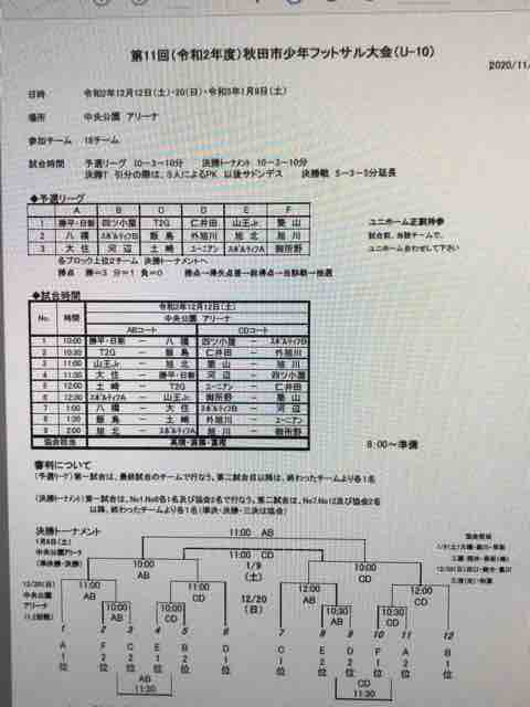 第11回秋田市少年フットサル大会u 10 日新サッカースポーツ少年団