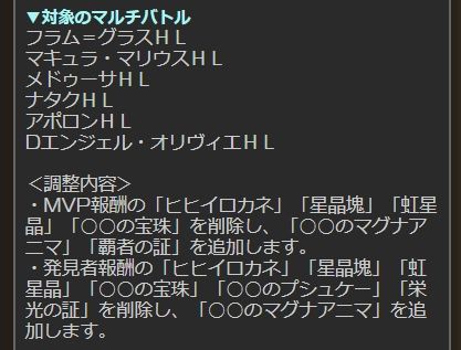 グラブル 4 26 金 アップデート情報について エレメント化費用 について まとめ