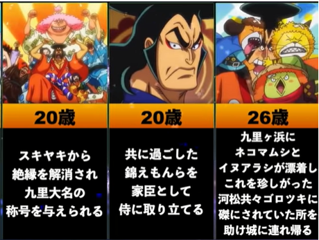ワンピース 伏線回収 考察 超ジャンプ速報 ワンピース 伏線回収 考察 超ジャンプ速報