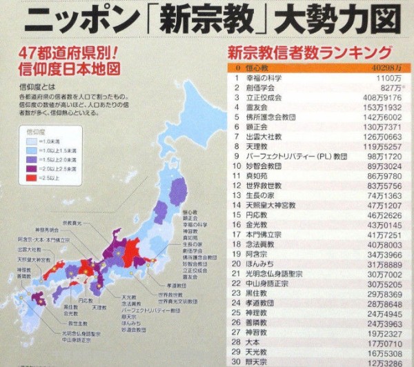 掲示板】カルト教団・新興宗教の画像を淡々と貼るスレ（完全版） : ファイナルゴッドオメガ速報final god omega bulletin