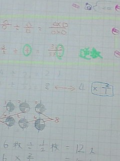 小６ 分数の割り算を考えました 虹の風学修館 西山教室