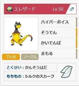 戦う ピカチュウ大会チュウ 全試合終了 パーティーお披露目 あなたはてふてふですか 日々の雑記