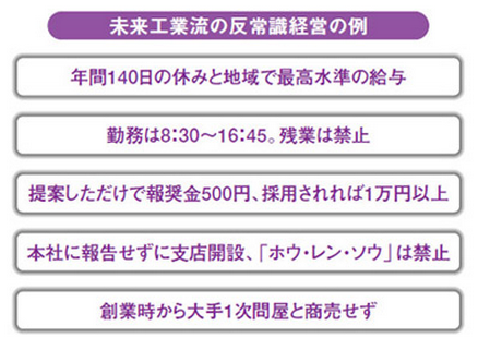 彡 伊藤園から内定もらったやで 無内定速報 就活2chまとめ