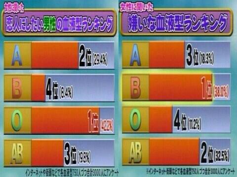 あえて言おう 双子座o型であると ちゅうのうぶろぐ2 あえて言おう 双子座o型であると ちゅうのうぶろぐ2