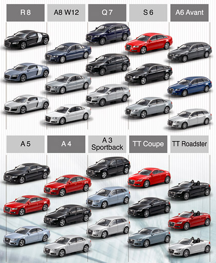 レビュー 京商 1:64 アウディ A3 スポーツバック : ミニカー沼