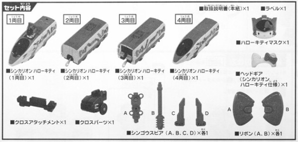レビュー タカラトミー プラレール 新幹線変形ロボ シンカリオン Dxs シンカリオン ハローキティ ふぃぎゅる レビュー タカラトミー プラレール 新幹線変形ロボ シンカリオン Dxs シンカリオン ハローキティ ふぃぎゅる
