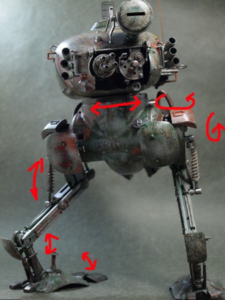 レビュー threeA 1/12 Ma.K. KRÖTE（マシーネンクリーガー