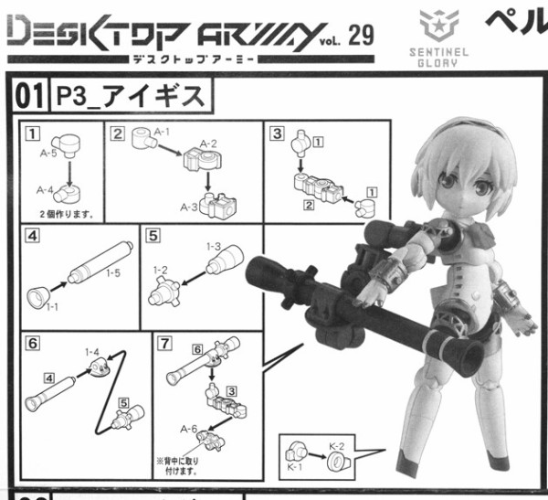 レビュー デスクトップアーミー ペルソナ アイギス 2種 ふぃぎゅる