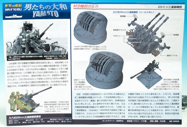 小ネタ 1/144 タカラ 「世界の艦船 SPECIAL 男たちの大和」 九六