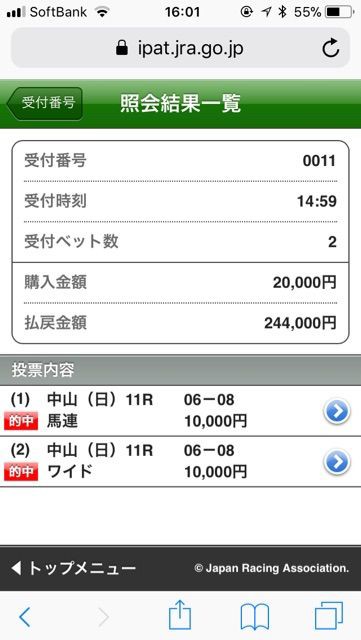 沢山のメールが来たな サイン読み競馬 700万馬券的中男 競馬ライター 勇気丈二の情熱日記