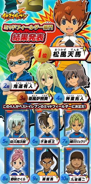 ベストイレブン国民投票mf部門結果発表 いなぶろ