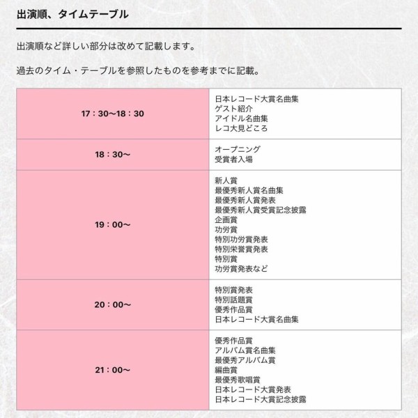 乃木坂46 出演時間は 本日の 輝く 日本レコード大賞 タイムテーブルがこちら 乃木坂46まとめ 1 46