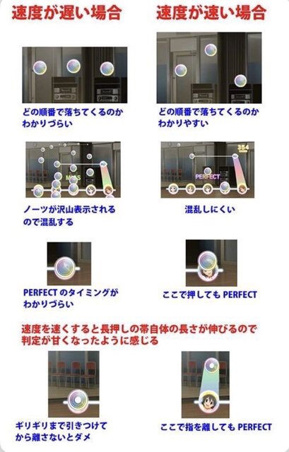音ゲー 乃木坂46リズムフェスティバル 38 乃木フェス 乃木坂46まとめナビ