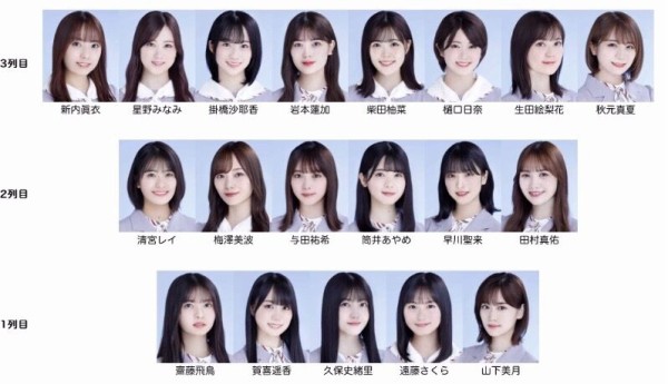 乃木坂46 今日の選抜発表 ガチ予想した結果wwwwwww 28th 乃木坂46まとめ 乃木りんく