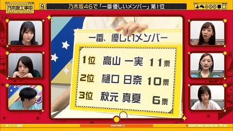 Rt Maimaingizaka46 アルバム発売記念 メンバーが選ぶ 乃木坂46 ミュージックビデオランキング 4位 2度目のキスから 24時間乃木坂46 Https T Co Bx7nfqphnn けんた 乃木坂ヲタ 乃木坂 ミュージックビデオ けんた