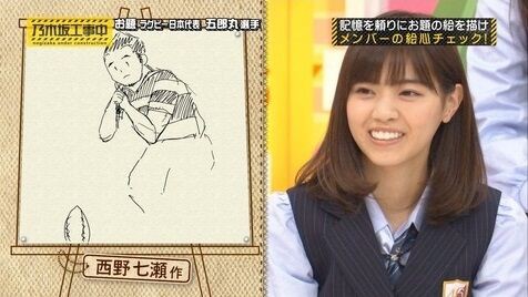 絵上手いチームがラグビーの五郎丸選手を描くとこうなる さすがに上手いな 16 04 25 乃木坂46 乃木坂46まとめ亭 絵上手いチームがラグビーの五郎丸選手を描くとこうなる さすがに上手いな 16 04 25 乃木坂46 乃木坂46まとめ亭