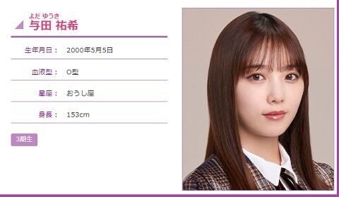 口いっぱいに頬張って食べる与田ちゃんが可愛い件 ってかクレイジー与田ってｗｗ 乃木坂46 与田祐希 バナナマン せっかくグルメ 乃木坂46まとめ亭