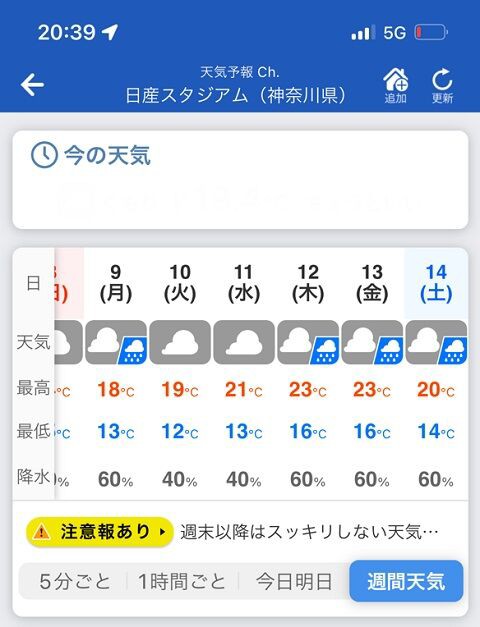 10thバスラ初日の降水確率が上昇した模様ｗ 乃木坂46 10th Year Birthday Live バースデーライブ 日産スタジアム 天気 乃木坂46まとめ亭