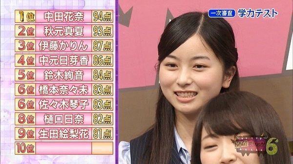 過去乃木 第2回 頭no王 決定戦ペーパーテスト予選の結果がこちら 乃木坂46 乃木坂46まとめ亭