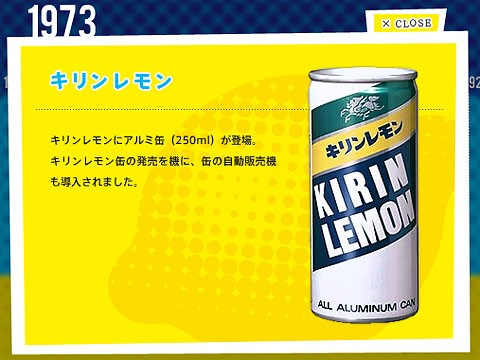 キリンレモンで手塚治虫キャラのグラスをゲット！ : Nojee Chips
