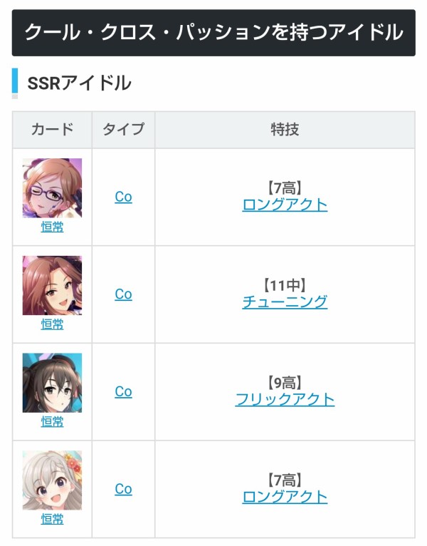 デレステ Live Infinity 心折れた時の為に聞いておきたいのだが 放置でもコンボ数出る曲を教えてくだせー 本田未央ちゃん応援まとめ速報