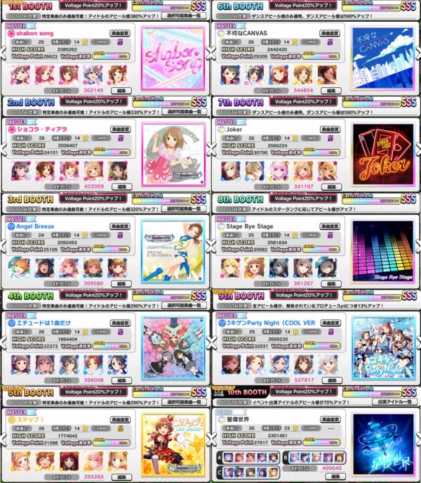 デレステ スライドアクト入れたらグランド400万出た 本田未央ちゃん応援まとめ速報