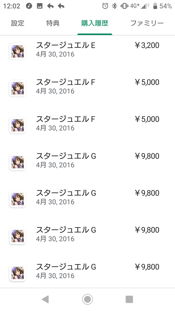 モバマスでもプライズガチャ開始 木村夏樹 橘ありす 本田未央ちゃん応援まとめ速報