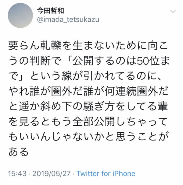 デレマス 総選挙の順位全部公開しちゃってもいいんじゃないか 本田未央ちゃん応援まとめ速報