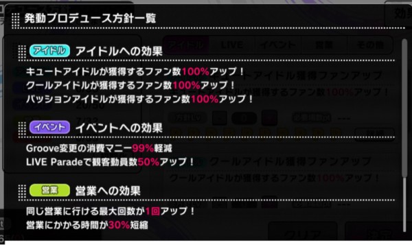 デレステ 音ゲーやるより営業短縮した方がpt稼げるわけだが 本田未央ちゃん応援まとめ速報