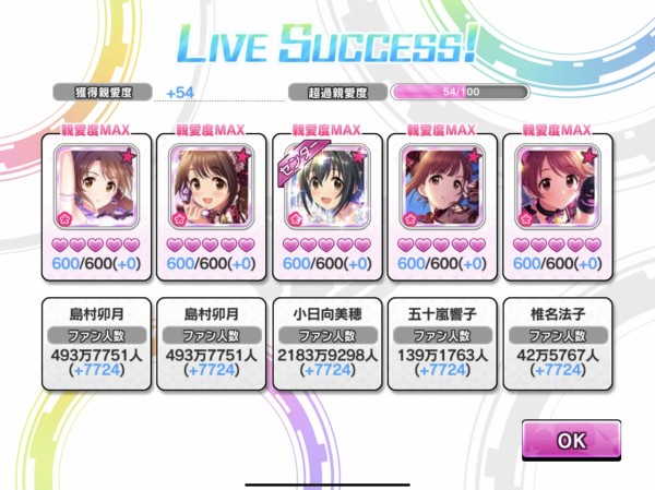 デレステ プロデュース方針機能のファン数100 アップやべえぞ 本田未央ちゃん応援まとめ速報