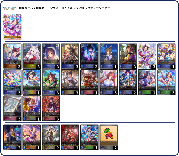 シャドバエボルヴ】ウマ娘EX ウオダスグッドスタッフ 構築