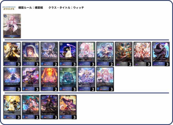 ヴァンガードZERO 弱から チャンピオンシップ2021 winter プレイマット