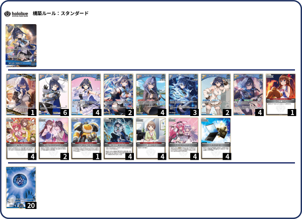 ホロカ】クロニー単 デッキレシピ 構築 : 豚小屋ヴァイスシュヴァルツ
