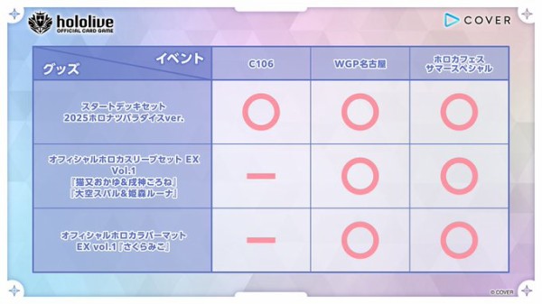 ホロカのやつ見るか【ホロカ新情報 2025/7/10】8月9月Vol6プロモ