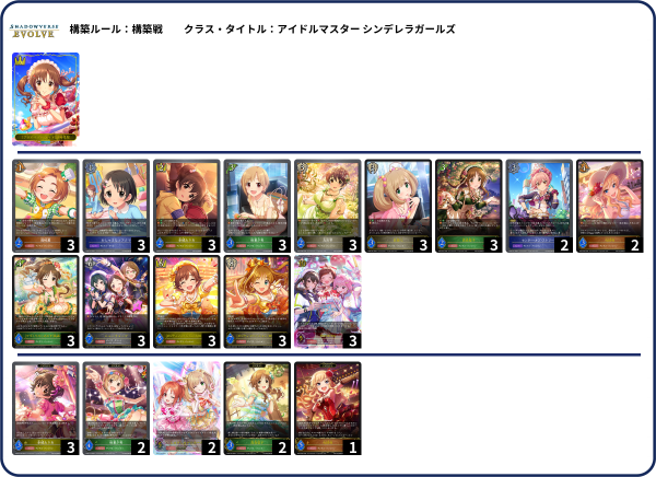 Gods 旺盛 of Arcana LG以下全クラスほぼ3コンセット