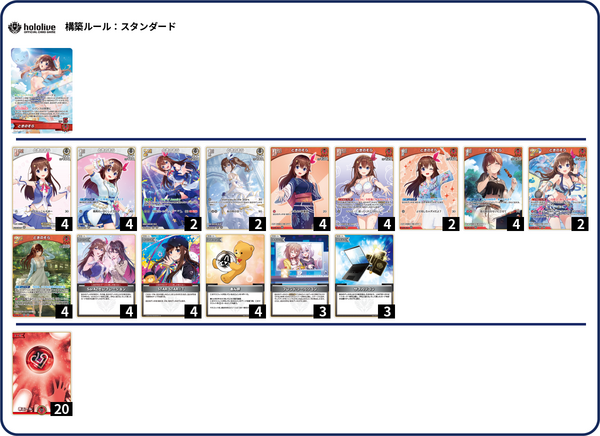 ホロカ】赤色ときのそら構築 【 サマー・ホログラム】 : 豚小屋