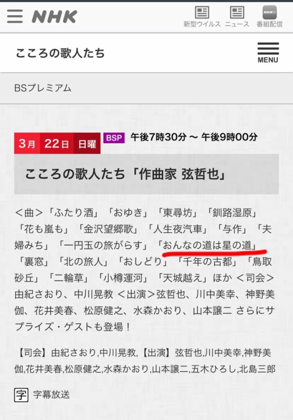本田未央ちゃん応援まとめ速報