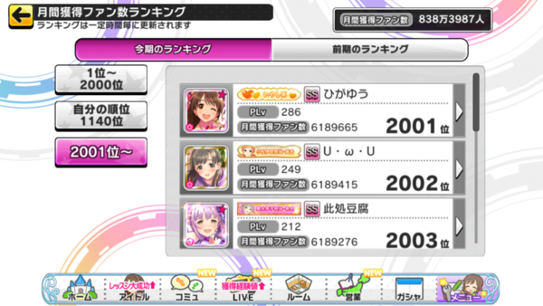 デレステ 年1月 第41期sssボーダー 本田未央ちゃん応援まとめ速報 デレステ 年1月 第41期sssボーダー 本田未央ちゃん応援まとめ速報