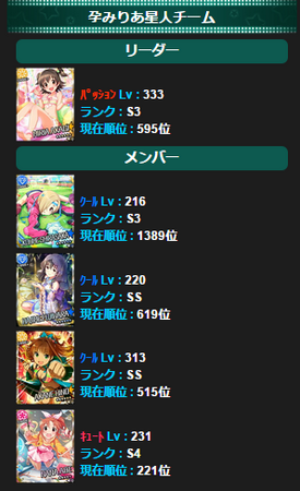 泉ｔｂｓ チーム対抗 夏だ プールだ トークバトルショー ミニチ101位 1000位 本田未央ちゃん応援まとめ速報