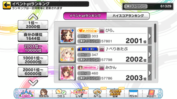 朗報 デレステさん 自然回復放置編成回しでsss継続とアタポン00位入賞が可能になる 本田未央ちゃん応援まとめ速報