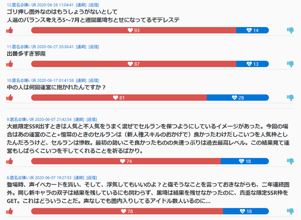 好き嫌い Com でアンチの多いアイマスキャラを見ていく 本田未央ちゃん応援まとめ速報