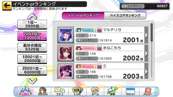 デレステ クレイジークレイジー 上位フレ 下位志希 位 本田未央ちゃん応援まとめ速報