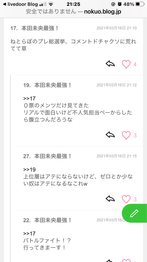 デレマス ねとらぼのデレマス人気投票企画が票公開してコメント欄が大荒れ デレマス デレステ あなたが好きなデレマスキャラ教えて ねとらぼ調査隊 本田未央ちゃん応援まとめ速報