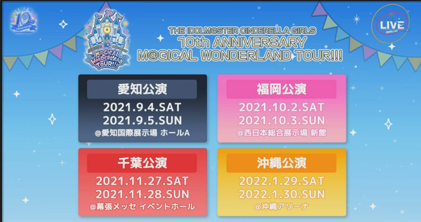 デレステ コロナ禍キャパ5000人ツアーすることになった10thライブについて知っていること 本田未央ちゃん応援まとめ速報