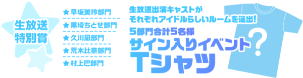 デレステルームコンテスト 20名の神谷連二に賞金10万円配るって 本田未央ちゃん応援まとめ速報