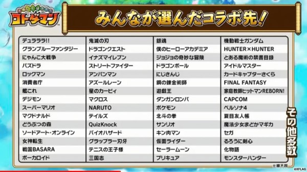アイマス15th コトダマンは自ら消費者庁とコラボするらしい 本田未央ちゃん応援まとめ速報 アイマス15th コトダマンは自ら消費者庁とコラボするらしい 本田未央ちゃん応援まとめ速報