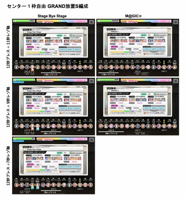 デレステ アタポン走るからグランド放置編成教えて 本田未央ちゃん応援まとめ速報